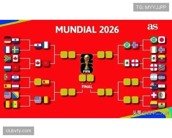2026世界杯16强赛完整比分：八场比赛结果汇总